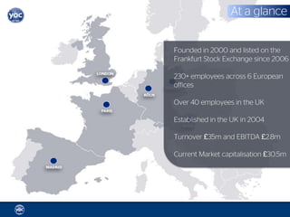 At a glance


Founded in 2000 and listed on the
Frankfurt Stock Exchange since 2006

230+ employees across 6 European
offices

Over 40 employees in the UK

Established in the UK in 2004

Turnover £35m and EBITDA £2.8m

Current Market capitalisation £30.5m
 