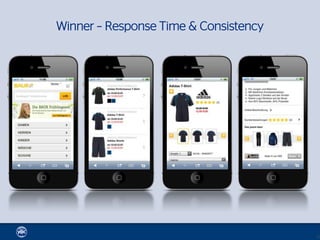 Winner – Response Time & Consistency




                                       22
 