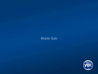 Mobile Stats
 