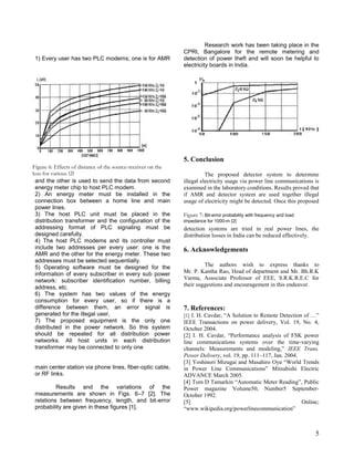 Research work has been taking place in the
                                                              CPRI, Bangalore for the remote metering and
 1) Every user has two PLC modems; one is for AMR             detection of power theft and will soon be helpful to
                                                              electricity boards in India.




                                                              5. Conclusion
Figure 6: Effects of distance of the source-receiver on the
loss for various [2]                                                    The proposed detector system to determine
frequency-load combinations [21]. the data from second
 and the other is used to send                                illegal electricity usage via power line communications is
 energy meter chip to host PLC modem.                         examined in the laboratory conditions. Results proved that
 2) An energy meter must be installed in the                  if AMR and detector system are used together illegal
 connection box between a home line and main                  usage of electricity might be detected. Once this proposed
 power lines.
 3) The host PLC unit must be placed in the                   Figure 7: Bit-error probability with frequency and load
 distribution transformer and the configuration of the        impedance for 1000-m [2]
 addressing format of PLC signaling must be                   line [21].
                                                              detection systems are tried in real power lines, the
 designed carefully.                                          distribution losses in India can be reduced effectively.
 4) The host PLC modems and its controller must
 include two addresses per every user: one is the             6. Acknowledgements
 AMR and the other for the energy meter. These two
 addresses must be selected sequentially.
 5) Operating software must be designed for the                        The authors wish to express thanks to
 information of every subscriber in every sub power           Mr. P. Kantha Rao, Head of department and Mr. Bh.R.K
 network: subscriber identification number, billing           Varma, Associate Professor of EEE, S.R.K.R.E.C for
 address, etc.                                                their suggestions and encouragement in this endeavor.
 6) The system has two values of the energy
 consumption for every user, so if there is a
 difference between them, an error signal is                  7. References:
 generated for the illegal user,                              [1] I. H. Cavdar, “A Solution to Remote Detection of …”
 7) The proposed equipment is the only one                    IEEE Transactions on power delivery, Vol. 19, No. 4,
 distributed in the power network. So this system             October 2004.
 should be repeated for all distribution power                [2] I. H. Cavdar, “Performance analysis of FSK power
 networks. All host units in each distribution                line communications systems over the time-varying
 transformer may be connected to only one                     channels: Measurements and modeling,” IEEE Trans.
                                                              Power Delivery, vol. 19, pp. 111–117, Jan. 2004.
                                                              [3] Yoshinori Mizugai and Masahiro Oya “World Trends
 main center station via phone lines, fiber-optic cable,      in Power Line Communications” Mitsubishi Electric
 or RF links.                                                 ADVANCE March 2005.
                                                              [4] Tom D Tamarkin “Automatic Meter Reading”, Public
          Results and the variations of the                   Power magazine Volume50, Number5 September-
 measurements are shown in Figs. 6–7 [2]. The                 October 1992.
 relations between frequency, length, and bit-error           [5]                                              Online;
 probability are given in these figures [1].                  “www.wikipedia.org/powerlinecommunication”



                                                                                                                        5
 