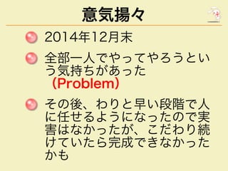 ݓP
201412?ĩ
ȫ??ǤäƤȤ
ݳ֤ä
Problem
ᡢ礤A?
Τ褦ˤʤäΤǌg
ϤʤäA
ƤɤǤʤä

 