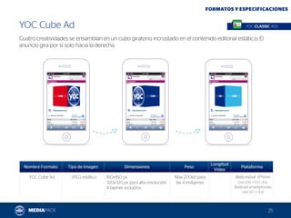 Cuatro creatividades se ensamblan en un cubo giratorio incrustado en el contenido editorial estátic.o. El
anuncio gira por sí solo hacia la derecha.