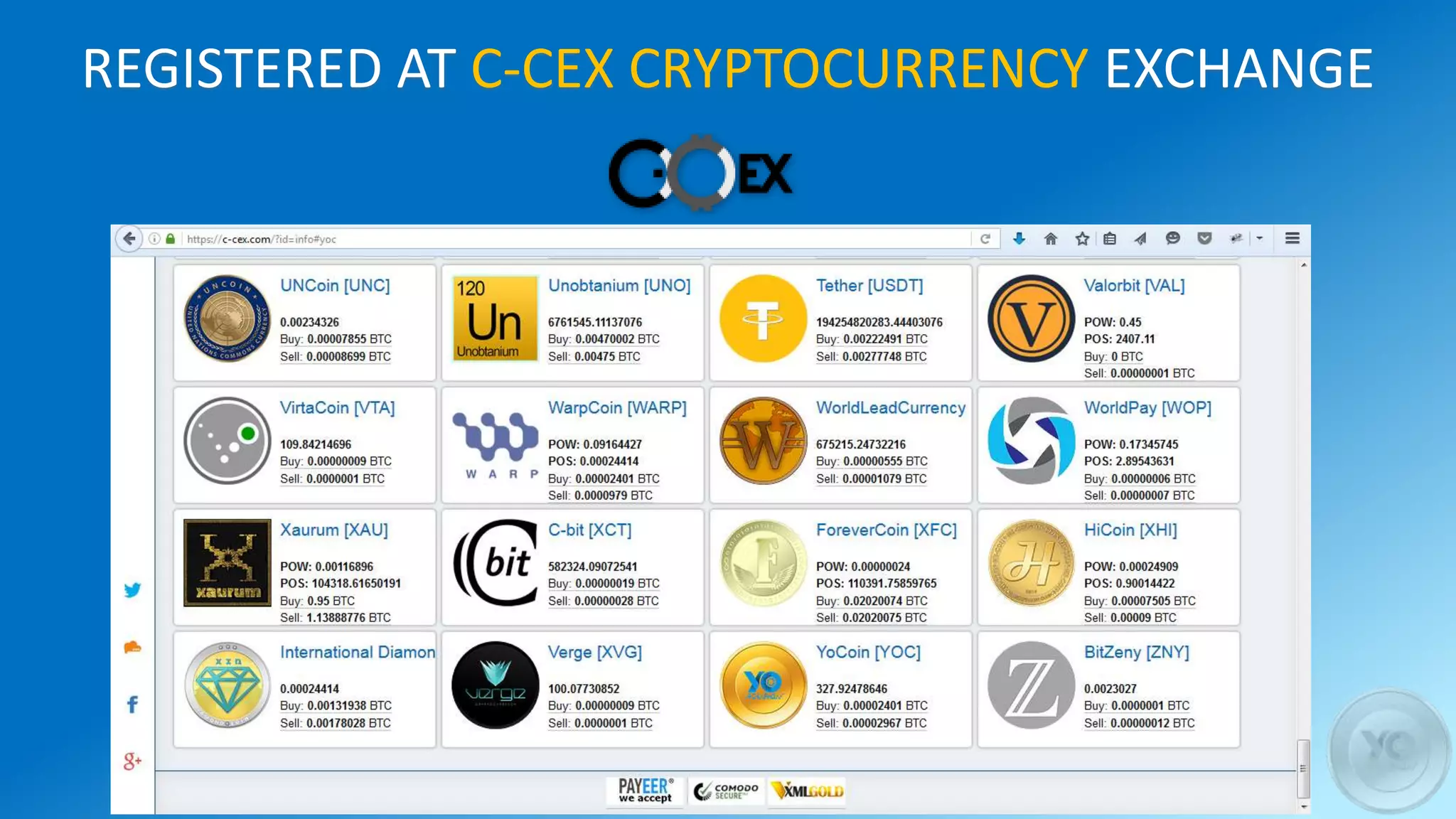 REGISTERED AT C-CEX CRYPTOCURRENCY EXCHANGE
 