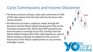 Cycle Commissions and Income Disclaimer
• The binary structure will pay a sales cycle commission of 10%
of YPP sales volume from the team that has the lesser sales
volume amount.
• All references to income, implied or stated, through this
document and the YOcoin Global Compensation Plan are for
illustration purposes only. YOcoin does NOT guarantee any
level of income or earnings to any YCA. Earnings from the
YOcoin Global Compensation Plan solely depends on sales of
YOcoin products and does not depend on the current or
future price of the YOcoin cryptocurrency or any currency
exchanges success.
 