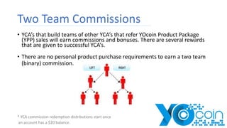Two Team Commissions
• YCA’s that build teams of other YCA’s that refer YOcoin Product Package
(YPP) sales will earn commissions and bonuses. There are several rewards
that are given to successful YCA’s.
• There are no personal product purchase requirements to earn a two team
(binary) commission.
* YCA commission redemption distributions start once
an account has a $20 balance.
 