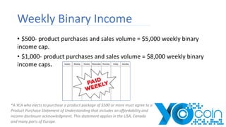 Weekly Binary Income
• $500- product purchases and sales volume = $5,000 weekly binary
income cap.
• $1,000- product purch...