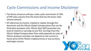Cycle Commissions and Income Disclaimer
• The binary structure will pay a sales cycle commission of 10%
of YPP sales volum...