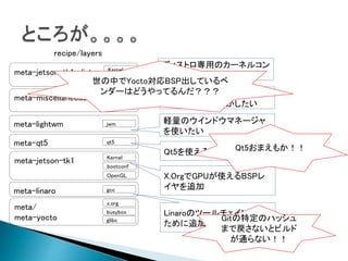 meta/
meta-yocto
meta-linaro
meta-miscellaneous
meta-qt5
image
qt5
Kernel
OpenGL
busybox
glibc
x.org
recipe/layers
gcc
meta-jetson-tk1
jwm
bootconf
meta-lightwm
glmark2
meta-jetson-tk1-distro Kernel
Linaroのツールチェインを使う
ために追加
X.OrgでGPUが使えるBSPレ
イヤを追加
Qt5を使えるようにしよう
軽量のウインドウマネージャ
を使いたい
せっかくTegraK1なので、3D
ベンチマークも動かしたい
ディストロ専用のカーネルコン
フィグでimageを作ろう
jack2
Gitの特定のハッシュ
まで戻さないとビルド
が通らない！！
Qt5おまえもか！！
世の中でYocto対応BSP出しているベ
ンダーはどうやってるんだ？？？
 