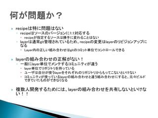 Yoctoをつかったdistroの作り方とハマり方 Yoctoをつかったdistroの作り方とハマり方