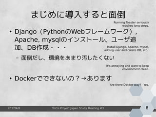 Apache Toaster Introduce Toaster (Toasterのご紹介) | PDF
