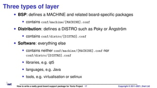 How to Write an Effective Board Support Package for Yocto Project: Best ...