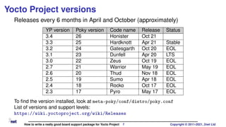 How to Write an Effective Board Support Package for Yocto Project: Best ...