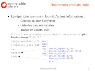 Répertoires produits, suite


●   Le répertoire tmp/work fournit d'autres informations :
        –   Contenu du root-filesystem
        –   Liste des paquets installés
        –   Traces de construction
    $ ls -1 work/raspberrypi-poky-linux-gnueabi/rpi-
    basic-image/1.0-r0/
    image-version-info bin
    installed_pkgs.txt boot
                        dev
    ...                 etc log.do_populate_lic
                        ... log.do_populate_lic.13363
    rootfs              var log.do_rootfs
    temp                    log.do_rootfs.13927
                                     log.do_rootfs.16374
                                     ...


                           Yocto / OpenEmbedded                  18
 