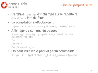 Cas du paquet RPM

●   L'archive .tar.gz est chargée sur le répertoire
    downloads lors du fetch
●   La compilation s'effectue sur :
    tmp/work/armv6-vfp-poky-linux-gnueabi/hello
●   Affichage du contenu du paquet
    $ rpm -qpl tmp/deploy/rpm/armv6_vfp/hello-1.0-
    r0.armv6_vfp.rpm
    /usr
    /usr/bin
    /usr/bin/hello_oe
●   On peut installer le paquet par la commande :
    # rpm -ivh <path>/hello_1.0-r0_armv6-vfp.rpm




                          Yocto / OpenEmbedded                  25
 