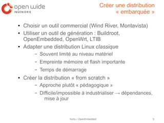 Créer une distribution
                                                       « embarquée »

●   Choisir un outil commercial (Wind River, Montavista)
●   Utiliser un outil de génération : Buildroot,
    OpenEmbedded, OpenWrt, LTIB
●   Adapter une distribution Linux classique
         –   Souvent limité au niveau matériel
         –   Empreinte mémoire et flash importante
         –   Temps de démarrage
●   Créer la distribution « from scratch »
         –   Approche plutôt « pédagogique »
         –   Difficile/impossible à industrialiser → dépendances,
               mise à jour


                          Yocto / OpenEmbedded                        5
 