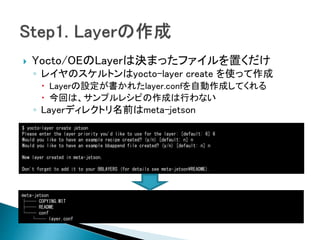  Yocto/OEのLayerは決まったファイルを置くだけ
◦ レイヤのスケルトンはyocto-layer create を使って作成
 Layerの設定が書かれたlayer.confを自動作成してくれる
 今回は、サンプルレシピの作成は行わない
◦ Layerディレクトリ名前はmeta-jetson
$ yocto-layer create jetson
Please enter the layer priority you'd like to use for the layer: [default: 6] 6
Would you like to have an example recipe created? (y/n) [default: n] n
Would you like to have an example bbappend file created? (y/n) [default: n] n
New layer created in meta-jetson.
Don't forget to add it to your BBLAYERS (for details see meta-jetsonREADME).
meta-jetson
├── COPYING.MIT
├── README
└── conf
└── layer.conf
 