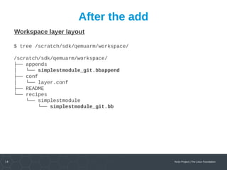 14 Yocto Project | The Linux Foundation
After the add
Workspace layer layout
$ tree /scratch/sdk/qemuarm/workspace/
/scratch/sdk/qemuarm/workspace/
├── appends
│ └── simplestmodule_git.bbappend
├── conf
│ └── layer.conf
├── README
└── recipes
└── simplestmodule
└── simplestmodule_git.bb
 
