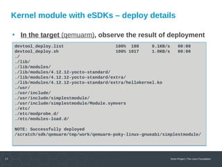 17 Yocto Project | The Linux Foundation
Kernel module with eSDKs – deploy details
• In the target (qemuarm), observe the result of deployment
devtool_deploy.list 100% 108 0.1KB/s 00:00
devtool_deploy.sh 100% 1017 1.0KB/s 00:00
./
./lib/
./lib/modules/
./lib/modules/4.12.12-yocto-standard/
./lib/modules/4.12.12-yocto-standard/extra/
./lib/modules/4.12.12-yocto-standard/extra/hellokernel.ko
./usr/
./usr/include/
./usr/include/simplestmodule/
./usr/include/simplestmodule/Module.symvers
./etc/
./etc/modprobe.d/
./etc/modules-load.d/
NOTE: Successfully deployed
/scratch/sdk/qemuarm/tmp/work/qemuarm-poky-linux-gnueabi/simplestmodule/
devtool_deploy.list 100% 108 0.1KB/s 00:00
devtool_deploy.sh 100% 1017 1.0KB/s 00:00
./
./lib/
./lib/modules/
./lib/modules/4.12.12-yocto-standard/
./lib/modules/4.12.12-yocto-standard/extra/
./lib/modules/4.12.12-yocto-standard/extra/hellokernel.ko
./usr/
./usr/include/
./usr/include/simplestmodule/
./usr/include/simplestmodule/Module.symvers
./etc/
./etc/modprobe.d/
./etc/modules-load.d/
NOTE: Successfully deployed
/scratch/sdk/qemuarm/tmp/work/qemuarm-poky-linux-gnueabi/simplestmodule/
 
