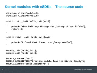 6 Yocto Project | The Linux Foundation
Kernel modules with eSDKs – The source code
#include <linux/module.h>
#include <linux/kernel.h>
static int __init hello_init(void)
{
printk("When half way through the journey of our lifen");
return 0;
}
static void __exit hello_exit(void)
{
printk("I found that I was in a gloomy woodn");
}
module_init(hello_init);
module_exit(hello_exit);
MODULE_LICENSE("GPL");
MODULE_DESCRIPTION("Greeting module from the Divine Comedy");
MODULE_AUTHOR("Dante Alighieri");
 