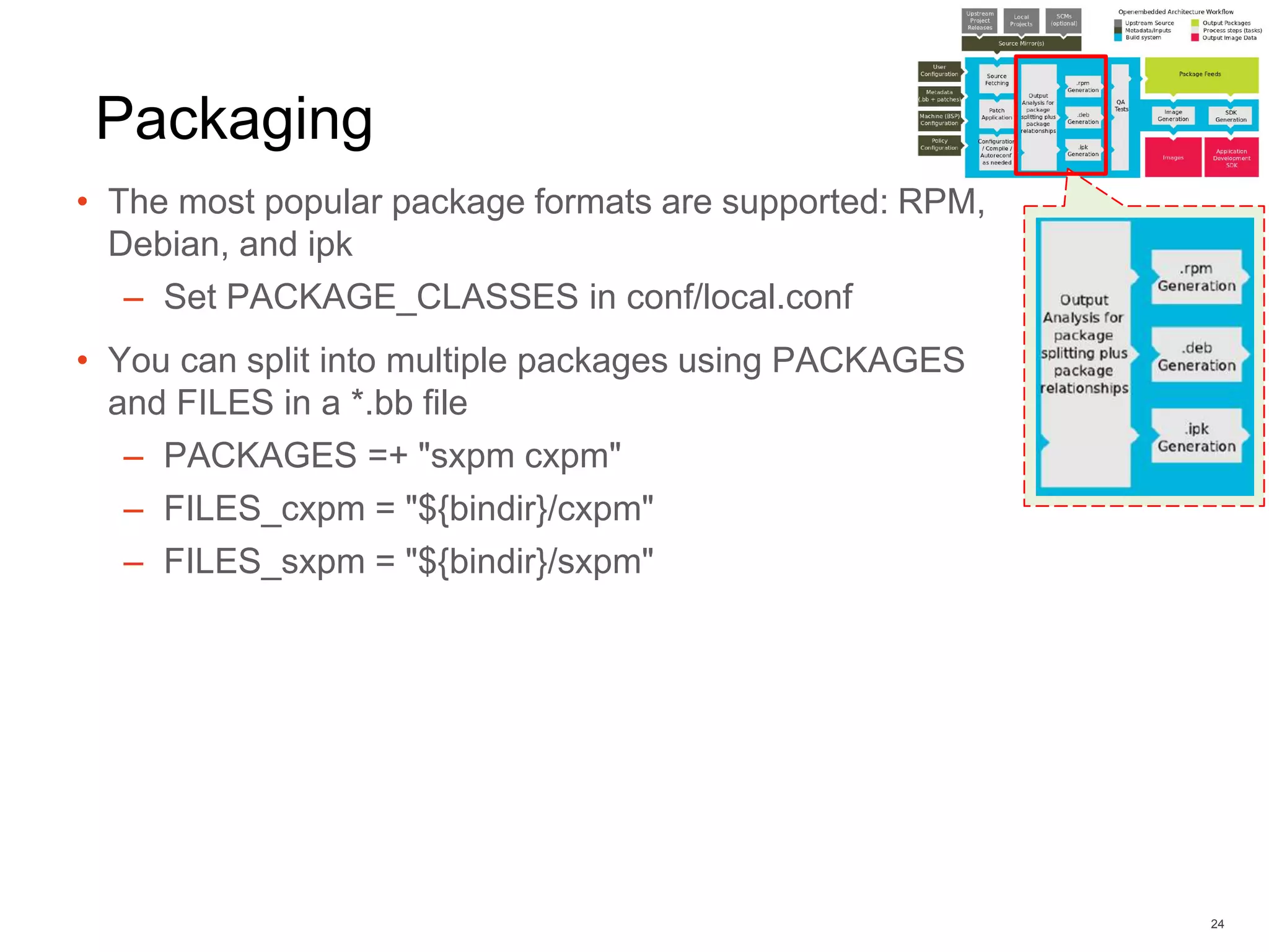Packaging
• The most popular package formats are supported: RPM,
Debian, and ipk
– Set PACKAGE_CLASSES in conf/local.conf
• You can split into multiple packages using PACKAGES
and FILES in a *.bb file
– PACKAGES =+ "sxpm cxpm"
– FILES_cxpm = "${bindir}/cxpm"
– FILES_sxpm = "${bindir}/sxpm"
24
 