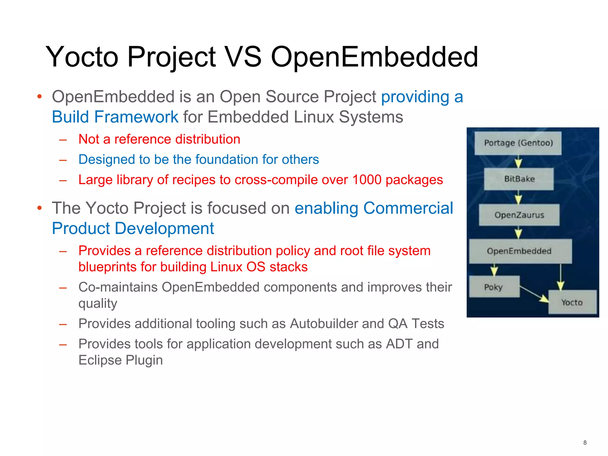Yocto Project VS OpenEmbedded
• OpenEmbedded is an Open Source Project providing a
Build Framework for Embedded Linux Systems
– Not a reference distribution
– Designed to be the foundation for others
– Large library of recipes to cross-compile over 1000 packages
• The Yocto Project is focused on enabling Commercial
Product Development
– Provides a reference distribution policy and root file system
blueprints for building Linux OS stacks
– Co-maintains OpenEmbedded components and improves their
quality
– Provides additional tooling such as Autobuilder and QA Tests
– Provides tools for application development such as ADT and
Eclipse Plugin
8
 