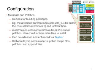Configuration
• Metadata and Patches:
– Recipes for building packages
– Eg, meta/recipes-core/coreutils/coreutils_6.9.bb builds
the core utilities (version 6.9) and installs them
– meta/recipes-core/coreutils/coreutils-6.9/ includes
patches, also could include extra files to install
– Can be extended and enhanced via “layers”
– Software layers contain user-supplied recipe files,
patches, and append files
14
 