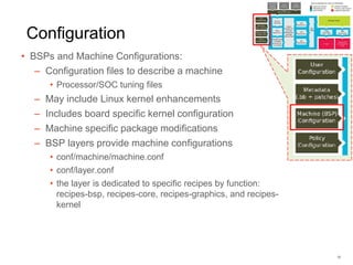 Configuration
• BSPs and Machine Configurations:
– Configuration files to describe a machine
• Processor/SOC tuning files
– May include Linux kernel enhancements
– Includes board specific kernel configuration
– Machine specific package modifications
– BSP layers provide machine configurations
• conf/machine/machine.conf
• conf/layer.conf
• the layer is dedicated to specific recipes by function:
recipes-bsp, recipes-core, recipes-graphics, and recipes-
kernel
15
 