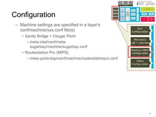 Configuration
– Machine settings are specified in a layer's
conf/machine/xxx.conf file(s)
• Sandy Bridge + Cougar Point
– meta-intel/conf/meta-
sugarbay/machine/sugarbay.conf
• Routerstation Pro (MIPS)
– meta-yocto-bsp/conf/machine/routerstationpro.conf
16
 