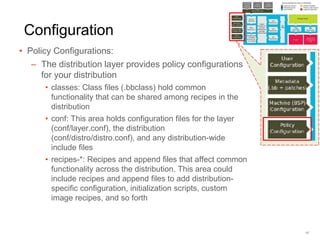 Configuration
• Policy Configurations:
– The distribution layer provides policy configurations
for your distribution
• classes: Class files (.bbclass) hold common
functionality that can be shared among recipes in the
distribution
• conf: This area holds configuration files for the layer
(conf/layer.conf), the distribution
(conf/distro/distro.conf), and any distribution-wide
include files
• recipes-*: Recipes and append files that affect common
functionality across the distribution. This area could
include recipes and append files to add distribution-
specific configuration, initialization scripts, custom
image recipes, and so forth
17
 