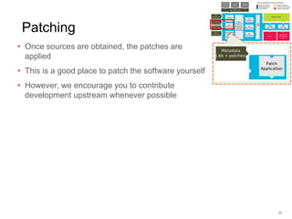 Patching
• Once sources are obtained, the patches are
applied
• This is a good place to patch the software yourself
• However, we encourage you to contribute
development upstream whenever possible
22
 