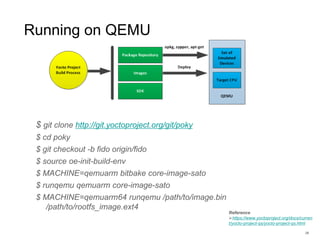 Running on QEMU
$ git clone http://git.yoctoproject.org/git/poky
$ cd poky
$ git checkout -b fido origin/fido
$ source oe-init-build-env
$ MACHINE=qemuarm bitbake core-image-sato
$ runqemu qemuarm core-image-sato
$ MACHINE=qemuarm64 runqemu /path/to/image.bin
/path/to/rootfs_image.ext4
28
Reference
https://www.yoctoproject.org/docs/curren
t/yocto-project-qs/yocto-project-qs.html
 