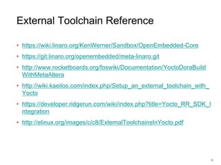 External Toolchain Reference
• https://wiki.linaro.org/KenWerner/Sandbox/OpenEmbedded-Core
• https://git.linaro.org/openembedded/meta-linaro.git
• http://www.rocketboards.org/foswiki/Documentation/YoctoDoraBuild
WithMetaAltera
• http://wiki.kaeilos.com/index.php/Setup_an_external_toolchain_with_
Yocto
• https://developer.ridgerun.com/wiki/index.php?title=Yocto_RR_SDK_I
ntegration
• http://elinux.org/images/c/c8/ExternalToolchainsInYocto.pdf
39
 