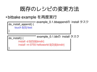 既存のレシピの変更方法
●

bitbake example を再度実行
do_install_append() {
        touch ${S}/test
} 

example_0.1.bbappendの install タスク

...