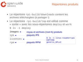 Répertoires produits


●   Le répertoire rpi-build/downloads contient les
    archives téléchargées (à partager !)
●   Le répertoire rpi-build/tmp est utilisé comme
    « sortie » avec les sous-répertoires deploy et work
    $ ls -1 deploy
    images         noyau et archives (root-fs) produits
    ipk            paquets IPK
                                       $ ls -1 linux-raspberrypi
    licenses                           COPYING
    rpm            paquets RPM         generic_GPLv2




                           Yocto / OpenEmbedded                     16
 
