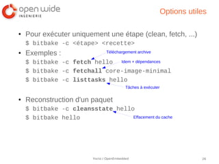 Options utiles

●   Pour exécuter uniquement une étape (clean, fetch, ...)
    $ bitbake -c <étape> <recette>
●   Exemples :                   Téléchargement archive

    $ bitbake -c fetch hello Idem + dépendances
    $ bitbake -c fetchall core-image-minimal
    $ bitbake -c listtasks hello
                                            Tâches à exécuter

●   Reconstruction d'un paquet
    $ bitbake -c cleansstate hello
    $ bitbake hello               Effacement du cache




                          Yocto / OpenEmbedded                              26
 