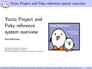Yocto Project and Poky reference system overview
Yocto Project and
Poky reference
system overview
Free Electrons
©Copyright 2004-2015, Free Electrons.
Creative Commons BY-SA 3.0 license.
Corrections, suggestions, contributions and translations are welcome!
Embedded Linux
Developers
Free Electrons
Free Electrons - Embedded Linux, kernel, drivers and Android - Development, consulting, training and support. http://free-electrons.com 29/253
 