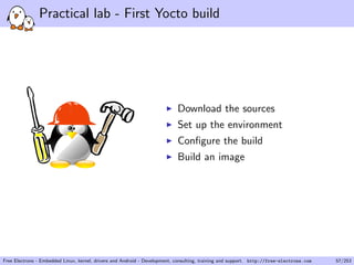 Practical lab - First Yocto build
Download the sources
Set up the environment
Conﬁgure the build
Build an image
Free Electrons - Embedded Linux, kernel, drivers and Android - Development, consulting, training and support. http://free-electrons.com 57/253
 
