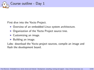 Course outline - Day 1
First dive into the Yocto Project.
Overview of an embedded Linux system architecture.
Organization of the Yocto Project source tree.
Customizing an image.
Building an image.
Labs: download the Yocto project sources, compile an image and
ﬂash the development board.
Free Electrons - Embedded Linux, kernel, drivers and Android - Development, consulting, training and support. http://free-electrons.com 9/253
 