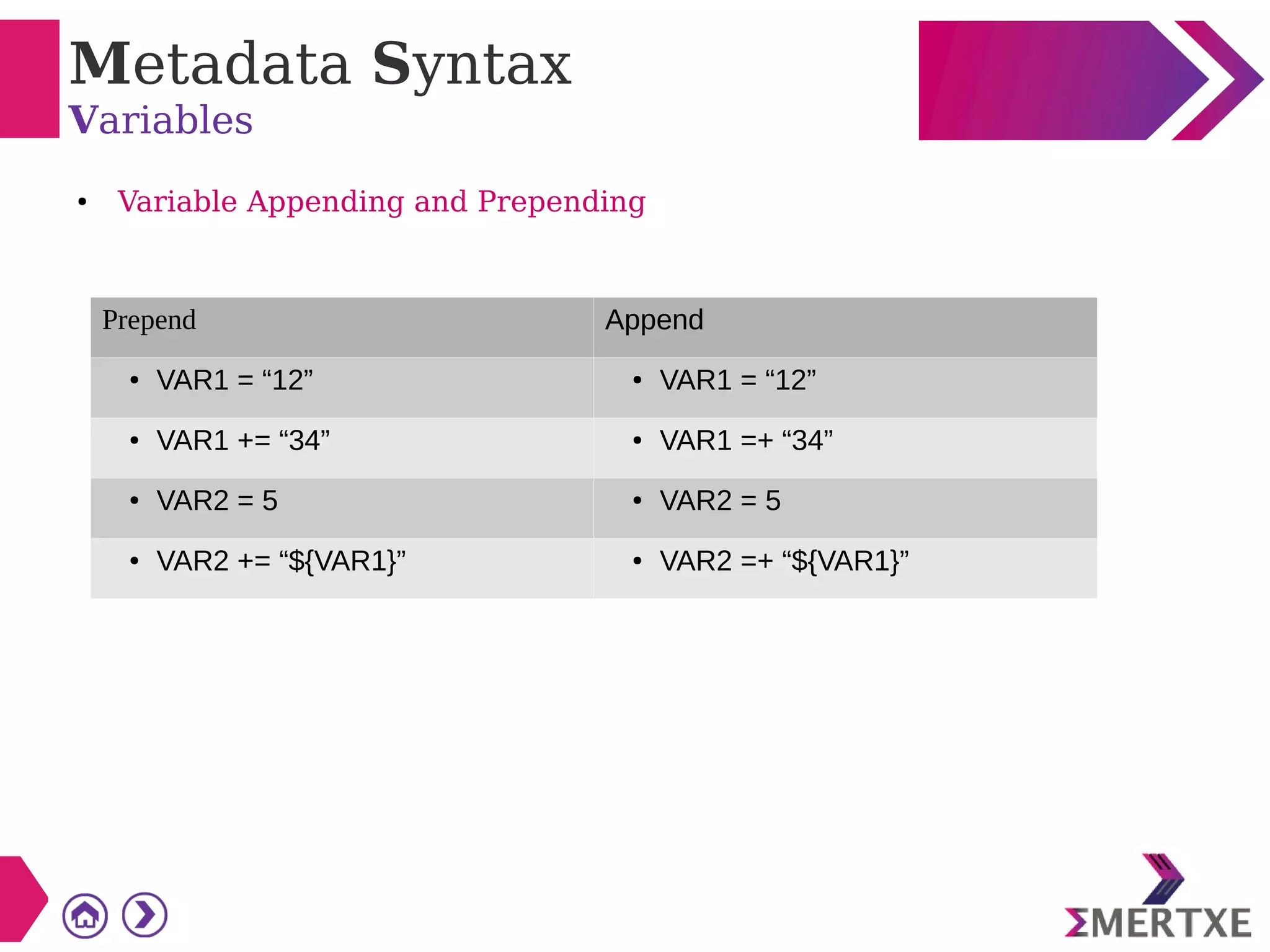 Metadata Syntax
Variables
● Variable Appending and Prepending
Prepend Append
● VAR1 = “12” ● VAR1 = “12”
● VAR1 += “34” ● VAR1 =+ “34”
● VAR2 = 5 ● VAR2 = 5
● VAR2 += “${VAR1}” ● VAR2 =+ “${VAR1}”
 