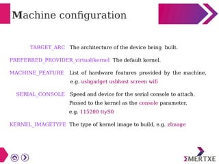 Machine configuration
TARGET_ARC The architecture of the device being built.
PREFERRED_PROVIDER_virtual/kernel The default kernel.
MACHINE_FEATURE List of hardware features provided by the machine,
e.g. usbgadget usbhost screen wifi
SERIAL_CONSOLE Speed and device for the serial console to attach.
Passed to the kernel as the console parameter,
e.g. 115200 ttyS0
KERNEL_IMAGETYPE The type of kernel image to build, e.g. zImage
 