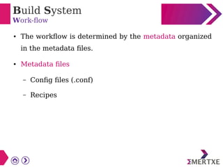 Build System
Work-flow
● The workflow is determined by the metadata organized
in the metadata files.
● Metadata files
– Config files (.conf)
– Recipes
 