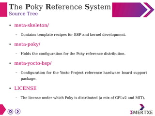 The Poky Reference System
Source Tree
● meta-skeleton/
– Contains template recipes for BSP and kernel development.
● meta-poky/
– Holds the configuration for the Poky reference distribution.
● meta-yocto-bsp/
– Configuration for the Yocto Project reference hardware board support
package.
● LICENSE
– The license under which Poky is distributed (a mix of GPLv2 and MIT).
 