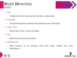Build Directory
build/
● conf/
– Configuration files. Image specific and layer configuration.
● downloads/
– Downloaded upstream tarballs of the packages used in the builds.
● sstate-cache/
– Shared state cache. Used by all builds.
● tmp/
– Holds all the build system outputs.
● tmp/buildstats/
– Build statistics for all packages built (CPU usage, elapsed time, host,
timestamps...).
 