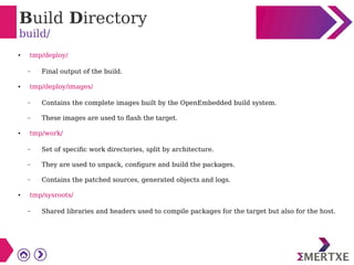Build Directory
build/
● tmp/deploy/
– Final output of the build.
● tmp/deploy/images/
– Contains the complete images built by the OpenEmbedded build system.
– These images are used to flash the target.
● tmp/work/
– Set of specific work directories, split by architecture.
– They are used to unpack, configure and build the packages.
– Contains the patched sources, generated objects and logs.
● tmp/sysroots/
– Shared libraries and headers used to compile packages for the target but also for the host.
 