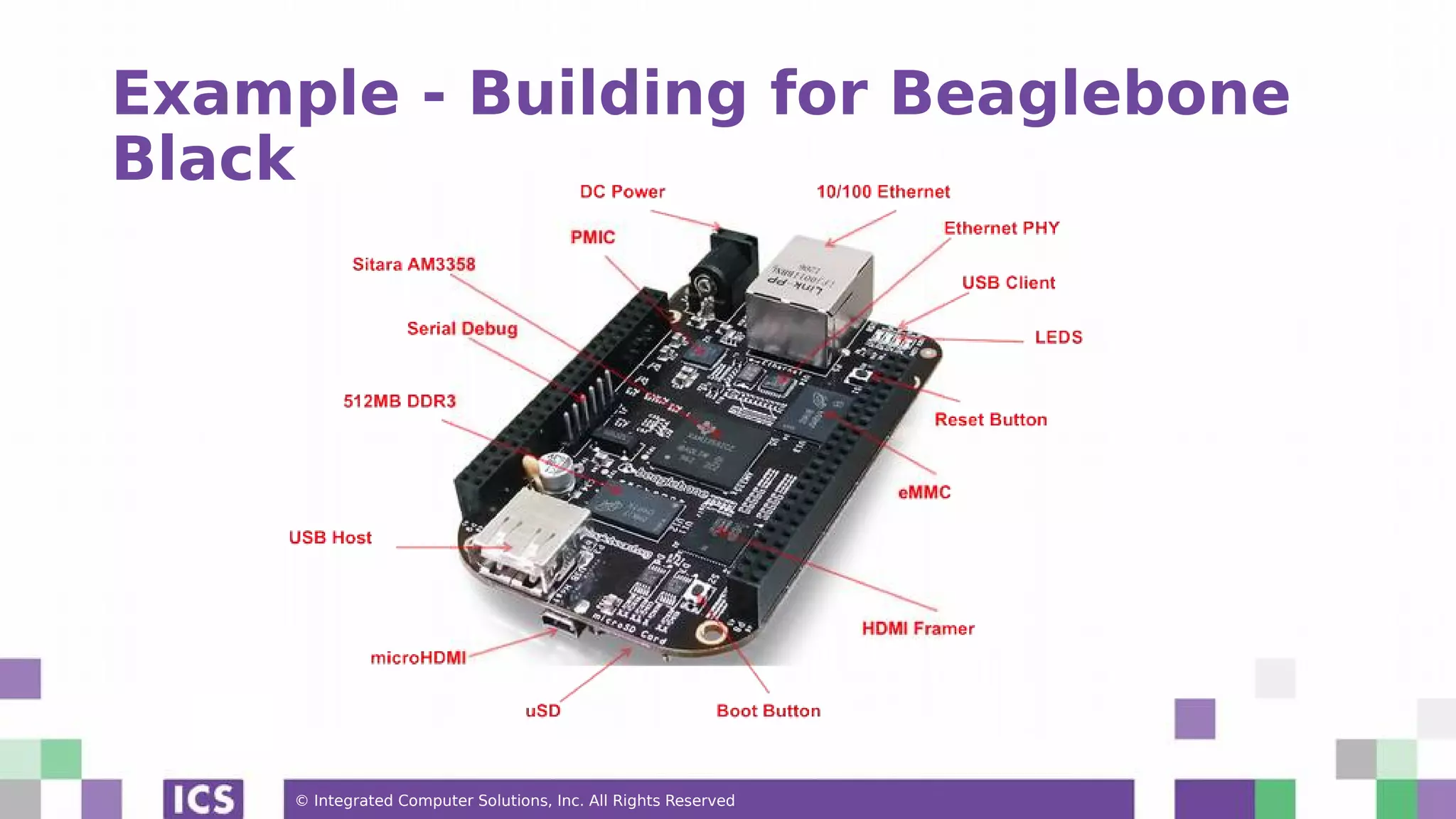 © Integrated Computer Solutions, Inc. All Rights Reserved Example - Building for Beaglebone Black 