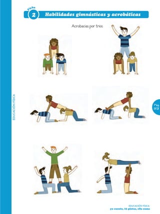 icha




                   F
                        2     Habilidades gimnásticas y acrobáticas

                                        Acrobacias por tríos
EDUCACIÓN FÍSICA




                                                                                                 Pág.
                                                                                                 153




                                                                             EDUCACIÓN FÍSICA
                                                               yo cuento, tú pintas, ella suma
 