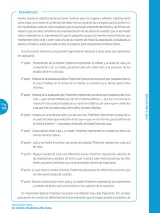 DESARROLLO

           mento, puesta en práctica de las acciones motrices que nos sugiera y reflexión colectiva tanto
           sobre estas como sobre el contenido del relato. Iremos variando las consignas para la acción mo-
           triz, haciéndolas cada vez más complejas: que el alumnado interprete libremente y de forma indi-
           vidual lo que se narra; centrarnos en la representación de las tareas de cuidado; que el alumnado
           utilice materiales en su representación; que en pequeños grupos se inventen breves historias que
           representen cómo vivía o viven cada una de las mujeres del relato (la tatarabuela, la bisabuela, la
           abuela, la madre y Julia); que toda la clase se organice para representar la historia entera…

              A continuación ofrecemos una posible fragmentación del texto e ideas sobre qué representar
           en cada parte.

             1ª parte - Presentación de la historia. Podemos representar el enfado y la huida de Julia y la
                        conversación con su madre, prestando atención sobre todo a la expresión de los
                        estados de ánimo de Julia.

             2ª parte - Historia de la tatarabuela María. Podemos representar las tareas que realizaba ésta en
                        la casa, el trabajo en el campo de su marido, su cansancio y su tiempo para contar
                        historias.

             3ª parte - Historia de la bisabuela Upe. Podemos representar las tareas que realizaba ésta en la




                                                                                                                    EDUCACIÓN FÍSICA
                        casa —que son las mismas que las de la historia anterior—, que fue a la escuela, la
Pág.                    migración a la ciudad, el trabajo de su marido en la fábrica, las tareas que no realizaba
198                     y las que sí en la nueva casa, cómo leía y contaba historias.

             4ª parte - Historia de la tía abuela Isabel y la abuela Pilar. Podemos representar su paso por la
                        escuela, las tareas que realizaban en la casa —que son las mismas que las últimas de
                        la historia anterior—, sus juegos, el estudio, el trabajo fuera de casa...

             5ª parte - Conversación entre Julia y su madre. Podemos representar los estados de ánimo de
                        ambas mientras hablan.

             6ª parte - Julia y su madre enumeran las tareas de cuidado. Podemos representar cada una
                        de ellas.

             7ª parte - Repaso mental de Julia a las diferentes tareas. Podemos representar, además de
                        las expresiones y estados de ánimo que muestra Julia mientras piensa, las dife-
                        rentes acciones concretas que va enumerando dentro de cada tarea.

             8ª parte- Lo que hace la madre mientras. Podemos representar las diferentes acciones, que
                        son de nuevo tareas de cuidado.

             9ª parte- Nueva conversación entre Julia y su madre. Podemos representar las expresiones
                       y estados de ánimo que se enumeran o se suponen de la narración.

              Es importante dedicar el tiempo necesario a la reflexión tras cada fragmento. Por un lado,
           para poner en común las diferentes formas de expresión que se hayan puesto en práctica, de

       EDUCACIÓN FÍSICA
       yo cuento, tú pintas, ella suma
 