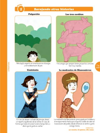 icha




              F
                   1                   Barajando otras historias
                               Pulgarcito                                         Los tres cerditos
LITERATURA




              Niño bajito experto en orientación en el bosque        Tres amigos que siempre tienen proyectos comunes.
                         y en la elaboración de pan.                                 Son muy manitas.                           Pág.
                                                                                                                                233
                             Cenicienta                                  La madrastra de Blancanieves




               En vez de desear ir al baile del príncipe, deseó   La madrastra de Blancanieves: preocupada por la belleza y
              un reparto equilibrado de las tareas en casa, de    el envejecimiento hasta que se apuntó a bailes de salón en
             forma que todo el mundo tuviera tiempo libre; a       la asociación del pueblo; desde entonces se siente a gusto
                       ella lo que le gusta es cantar.                                   consigo misma.
                                                                                                               LITERATURA
                                                                                       yo cuento, tú pintas, ella suma
 