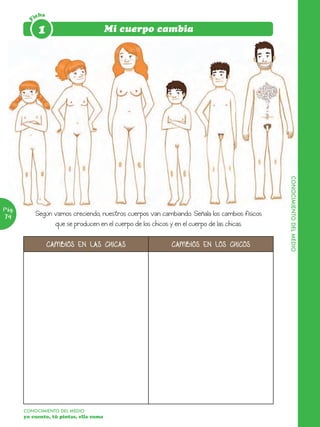 icha

        F    1                           Mi cuerpo cambia




                                                                                                CONOCIMIENTO DEL MEDIO
Pág.
74          Según vamos creciendo, nuestros cuerpos van cambiando. Señala los cambios físicos
                  que se producen en el cuerpo de los chicos y en el cuerpo de las chicas.

                   CAMBIOS EN LAS CHICAS                    CAMBIOS EN LOS CHICOS




       CONOCIMIENTO DEL MEDIO
       yo cuento, tú pintas, ella suma
 