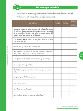 icha




                         F
                              1
                              2                           Mi cuerpo cambia

                               ¿A quiénes les pasan los siguientes cambios?, ¿a las chicas, a los chicos o a ambos?
                               Señala con una X la respuesta que os parezca correcta.

                                                                                                               CHICOS
                                                PUBERTAD                               CHICAS      CHICOS         Y
                                                                                                               CHICAS

                         La gente mayor se vuelve un poco más peluda. Les crece
                         el pelo en algunas partes del cuerpo como en las axilas
                         y los genitales. También sale vello en otras partes del
                         cuerpo como las piernas y los brazos.

                         Les apetece hacer cosas “de mayores” aunque a veces
                         les riñan por ello.


                         Sudan más y tienen que lavarse más.
CONOCIMIENTO DEL MEDIO




                         Por teléfono les confunden con una persona adulta (ma-
                         dre, padre…) porque su voz va cambiando.                                                           Pág.
                                                                                                                            75
                         Les gusta mucho estar con los amigos y las amigas.


                         El cuerpo crece y cambia.


                         No todas las personas crecen a la vez y a la misma
                         edad.


                         El pene y los testículos crecen.


                         Los pechos crecen.


                         Les llega la menstruación.


                         Les apetece tener un poco de intimidad.




                                                                                                 CONOCIMIENTO DEL MEDIO
                                                                                          yo cuento, tú pintas, ella suma
 